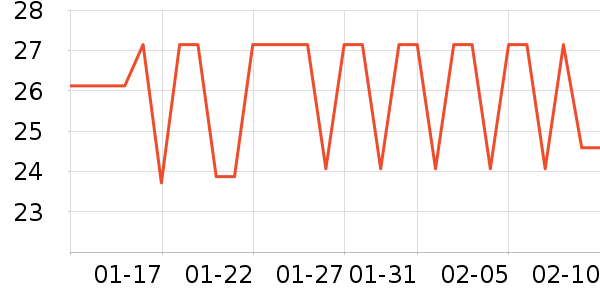 ԡ����Ʒ��ʷ�۸�