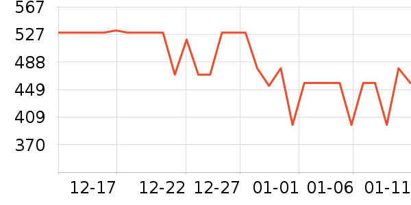 ���Ķ���;����ʷ�۸�