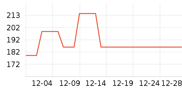 ������Ĥ������ʷ�۸�