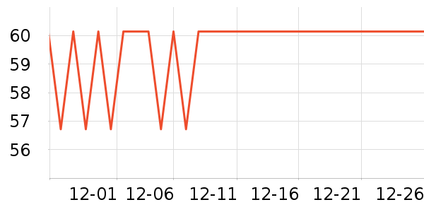 ���������/��θ��ʷ�۸�