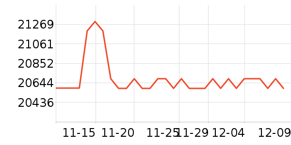 ���ܵ�����ͷ��ʷ�۸�