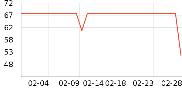 ���˷�ɹ˪��ʷ�۸�