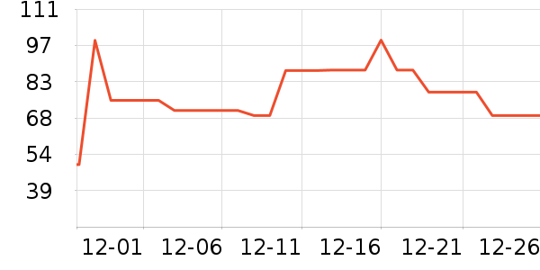 è�����п���ʷ�۸�