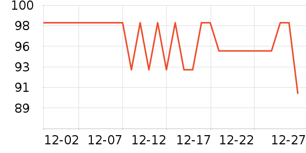 ����Ǿ��������ʷ�۸�