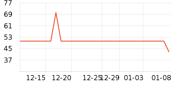 ��������Ůʿ�ڿ���ʷ�۸�