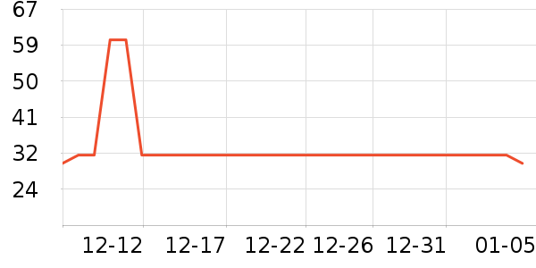 babycare����������ʷ�۸�