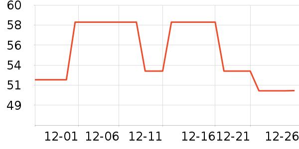 ���ˮ��ˮ��������ʷ�۸�