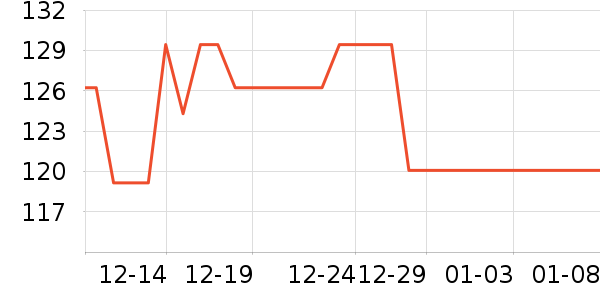 ��ͱ�����ǻ������ʷ�۸�