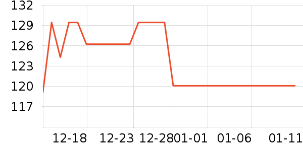 ��ͱ�����ǻ������ʷ�۸�