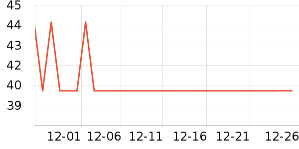 �����Ӽ�����ʷ�۸�