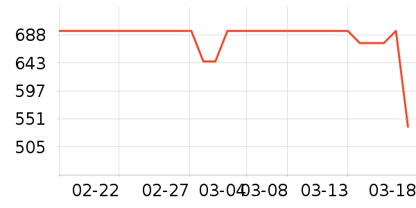 �������̻���ʷ�۸�