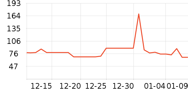 GLGFASţ������ʷ�۸�