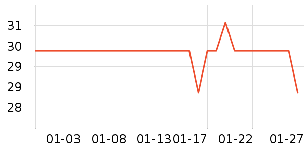 ����������ţ��/��Ʒ��ʷ�۸�