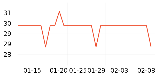 ����������ţ��/��Ʒ��ʷ�۸�