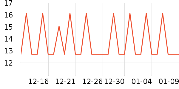 ��������������ʷ�۸�