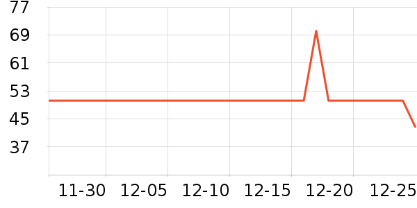 ��������Ůʿ�ڿ���ʷ�۸�