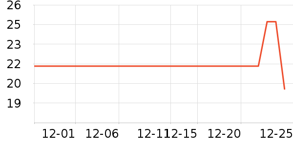 �óԵ�������ʳ��ʷ�۸�