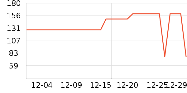 SK-II�沿������ʷ�۸�