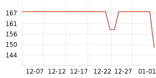 ����֮���˶�װ��ʷ�۸�