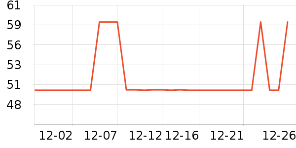 TELESIN���������ʷ�۸�