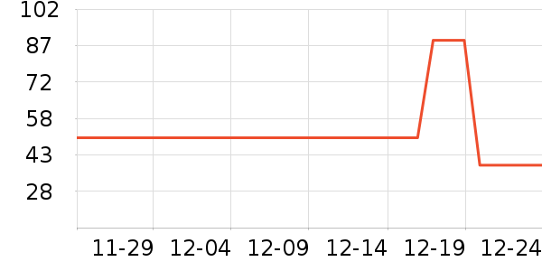 ֵ��ZLEUE���Թ�����ʷ�۸�