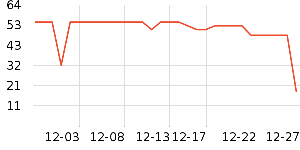 ����ϴ��������ʷ�۸�