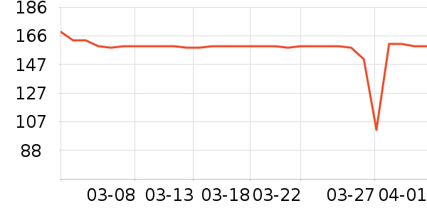 �ղ��������λ�/��ͻ���ʷ�۸�