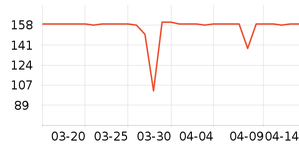 �ղ��������/�忾����ʷ�۸�