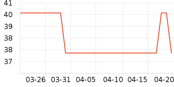 �����������������ʷ�۸�