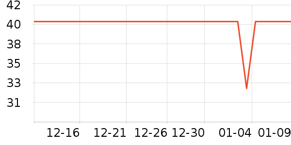 �����������������ʷ�۸�