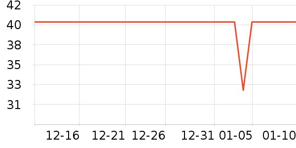 �����������������ʷ�۸�