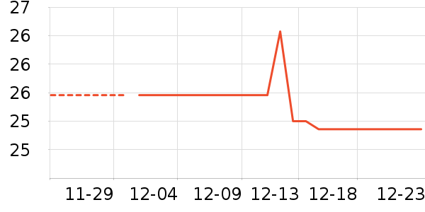 ��֥������������ʷ�۸�