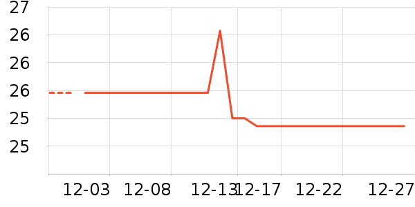 ��֥������������ʷ�۸�