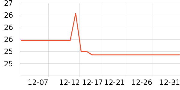 ��֥������������ʷ�۸�