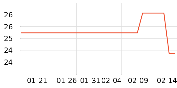 ��֥������������ʷ�۸�