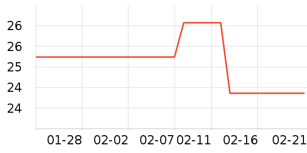 ��֥������������ʷ�۸�