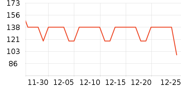 Fan Beauty Secret��Ĥ������ʷ�۸�