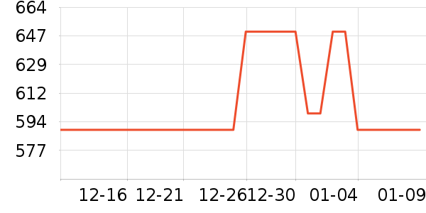 ��˶������ʷ�۸�