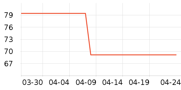 ������������/ӣ����ʷ�۸�