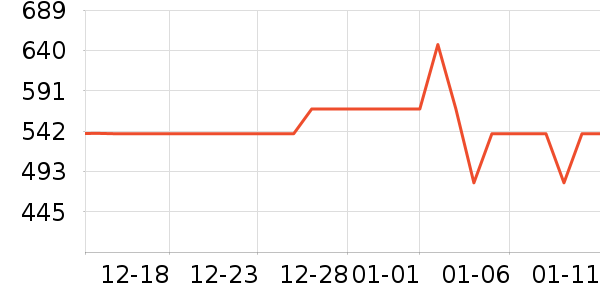 ����˶�Ь��ʷ�۸�