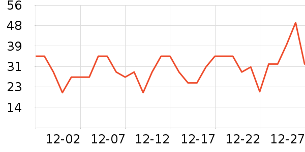 ������ˮ�������ʷ�۸�