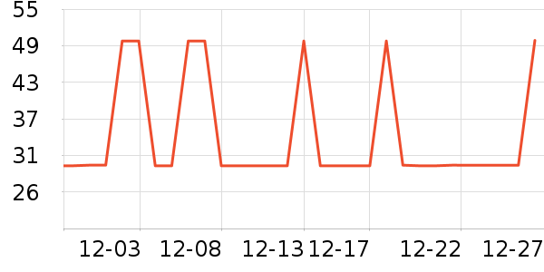 ����Ӥ���̷���ʷ�۸�