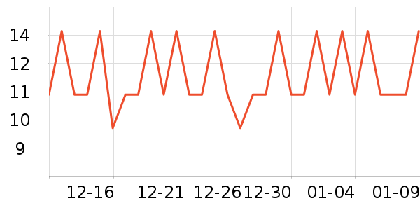 ���������ʷ�۸�