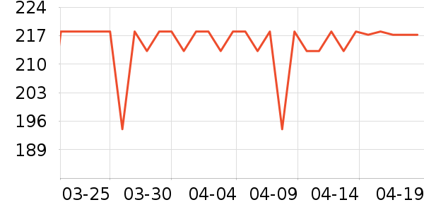 ��ʿ����ԡ��/��������ʷ�۸�