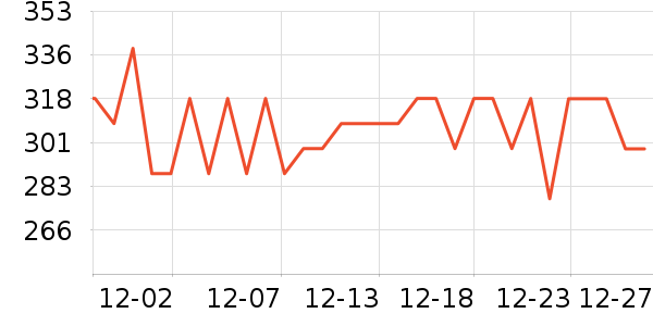 ������˽��������ʷ�۸�