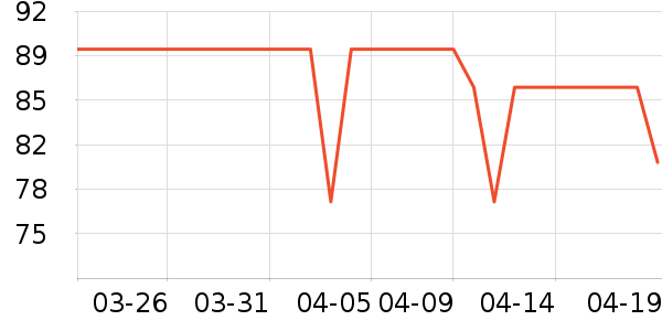 ����ʿ�˶�������ʷ�۸�