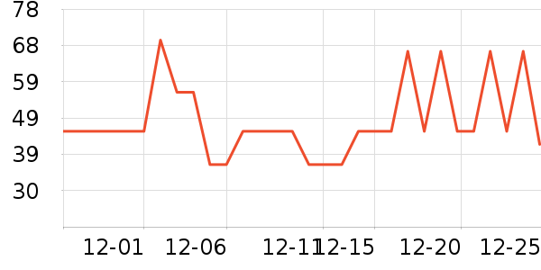 WONDER'S QUALITY�����ʷ�۸�