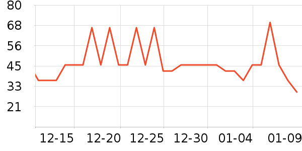 WONDER'S QUALITY�����ʷ�۸�