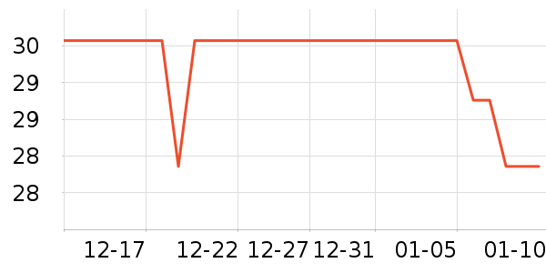 �����������ֻ������ʷ�۸�