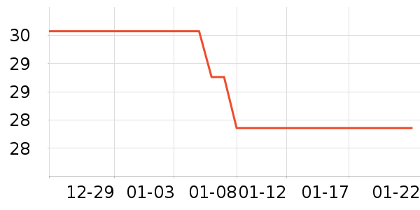 �����������ֻ������ʷ�۸�